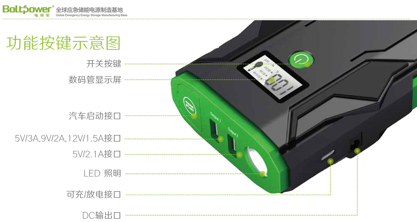 Boltpower电将军G33A汽车应急启动电源广东电将军能源有限公司