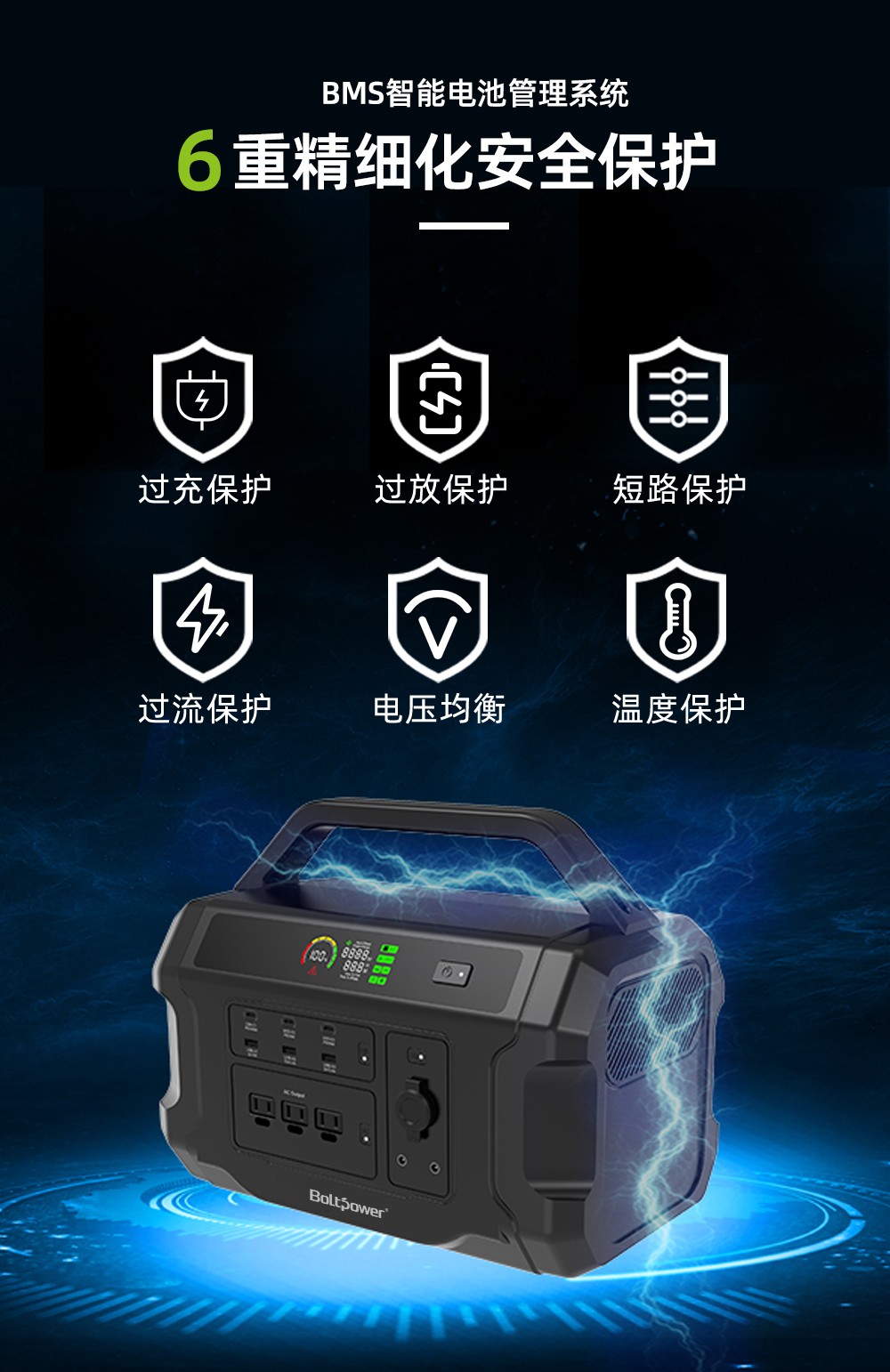 Boltpower电将军 BP1002  1000W户外储能电源