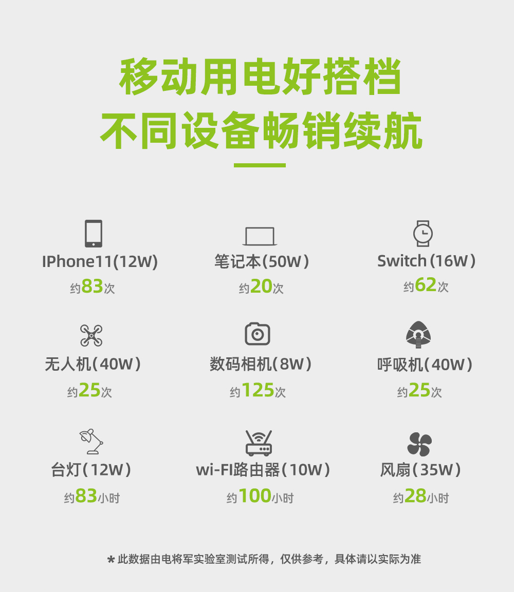 Boltpower电将军 BP1002  1000W户外储能电源