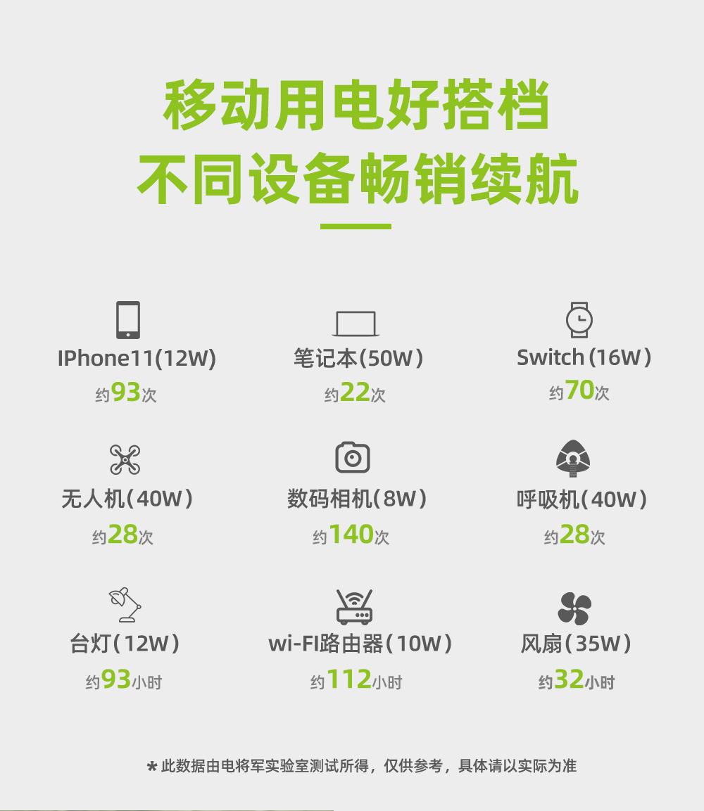 Boltpower罫 BP120A  1200WⴢܵԴ_07