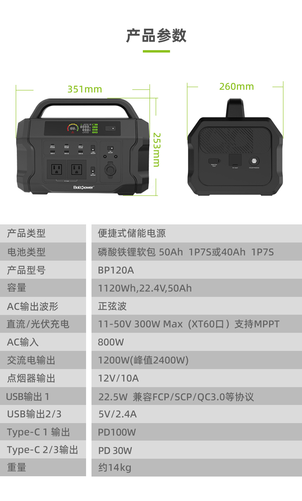 Boltpower罫 BP120A  1200WⴢܵԴ_05