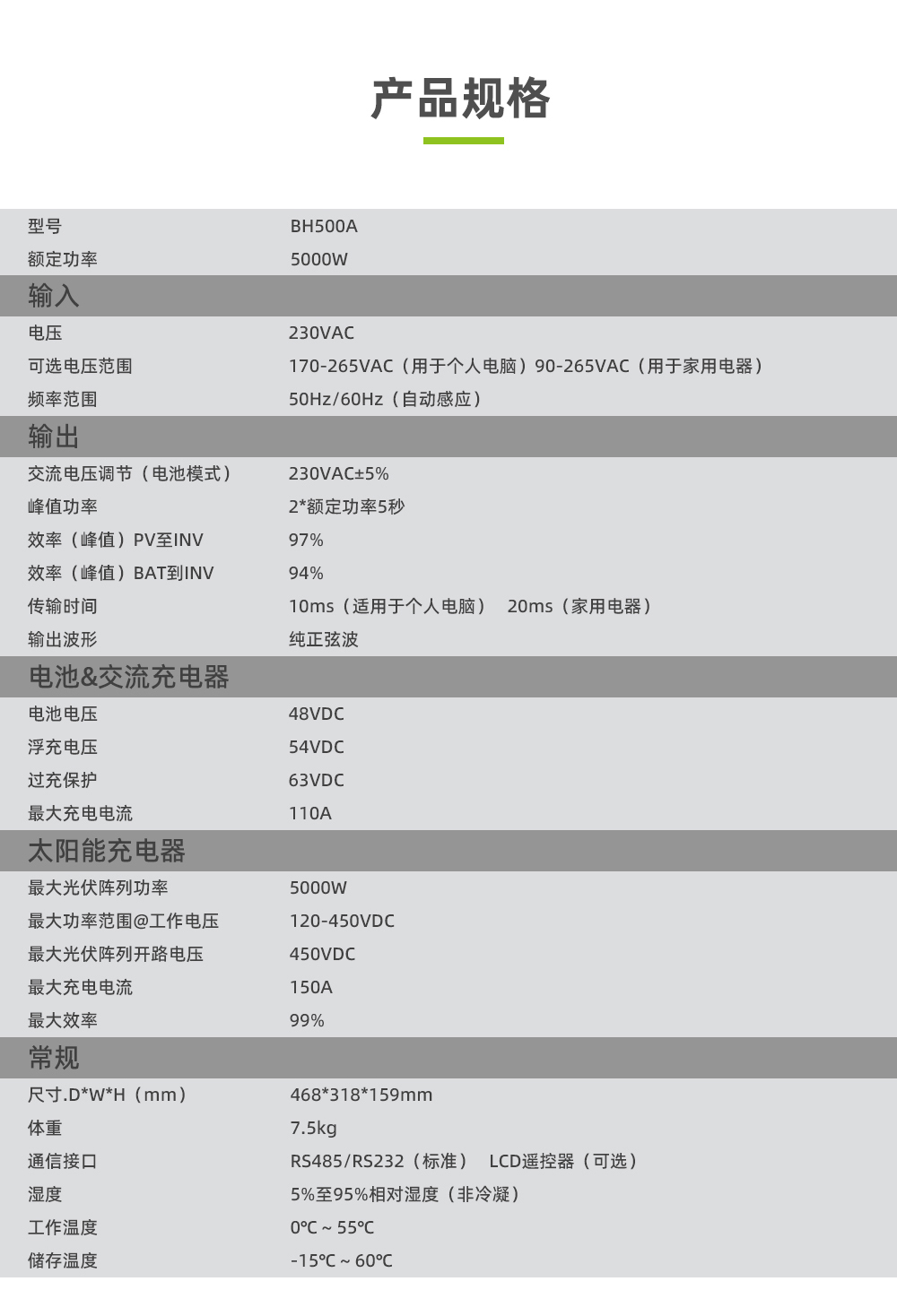 电将军BH500A 5000W太阳能家庭储能逆变器_04