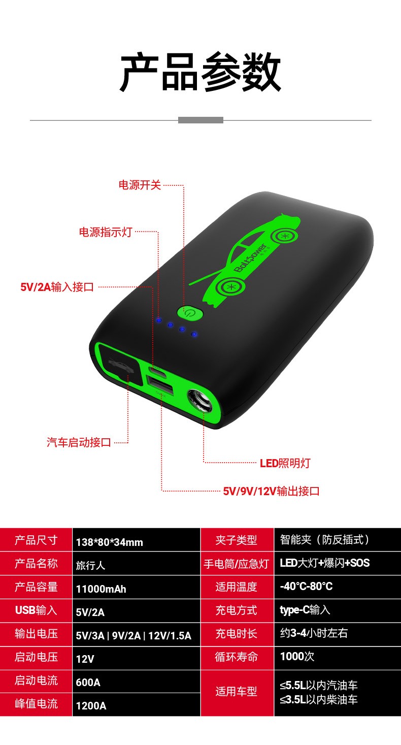 Boltpower电将军G49汽车应急启动电源14