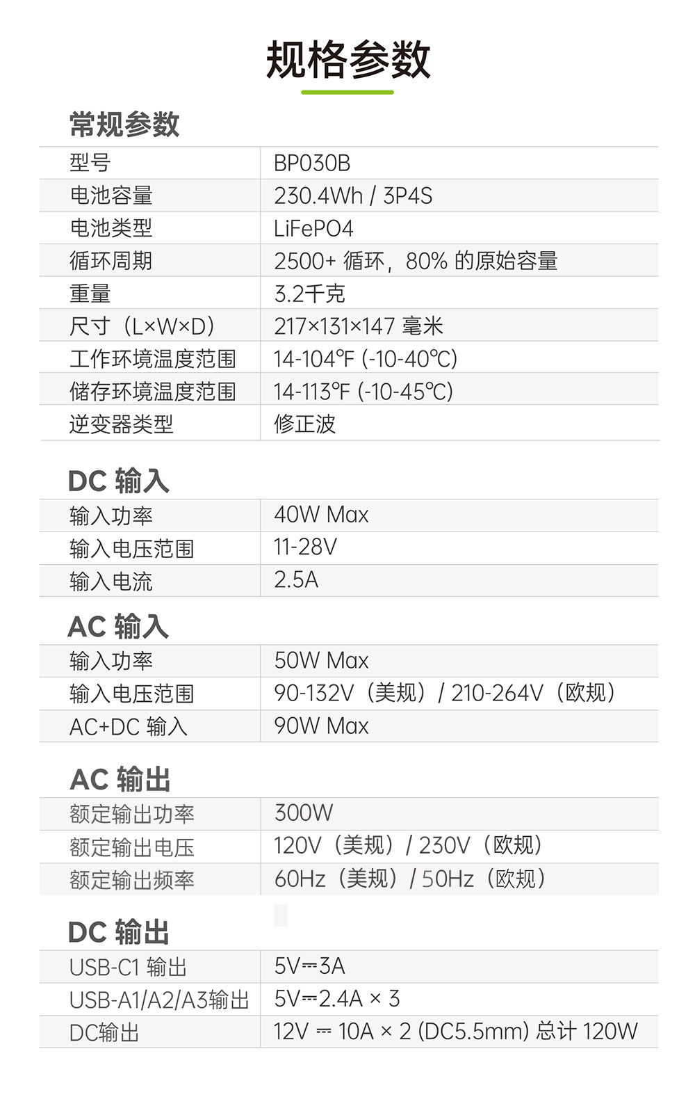 Boltpower电将军BP030B 300W便携式户外电源_04