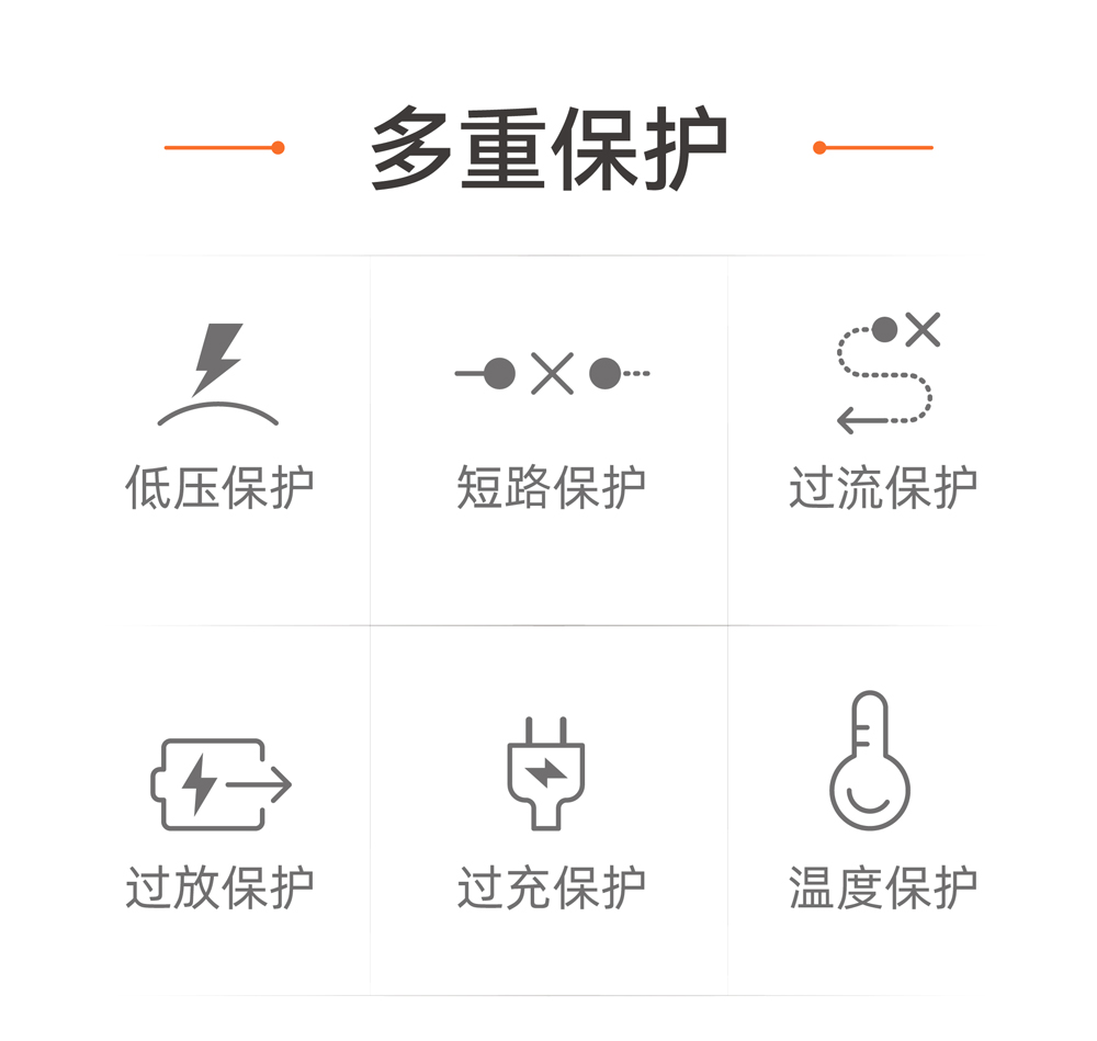 Boltpower电将军K23多功能汽车启动电源09
