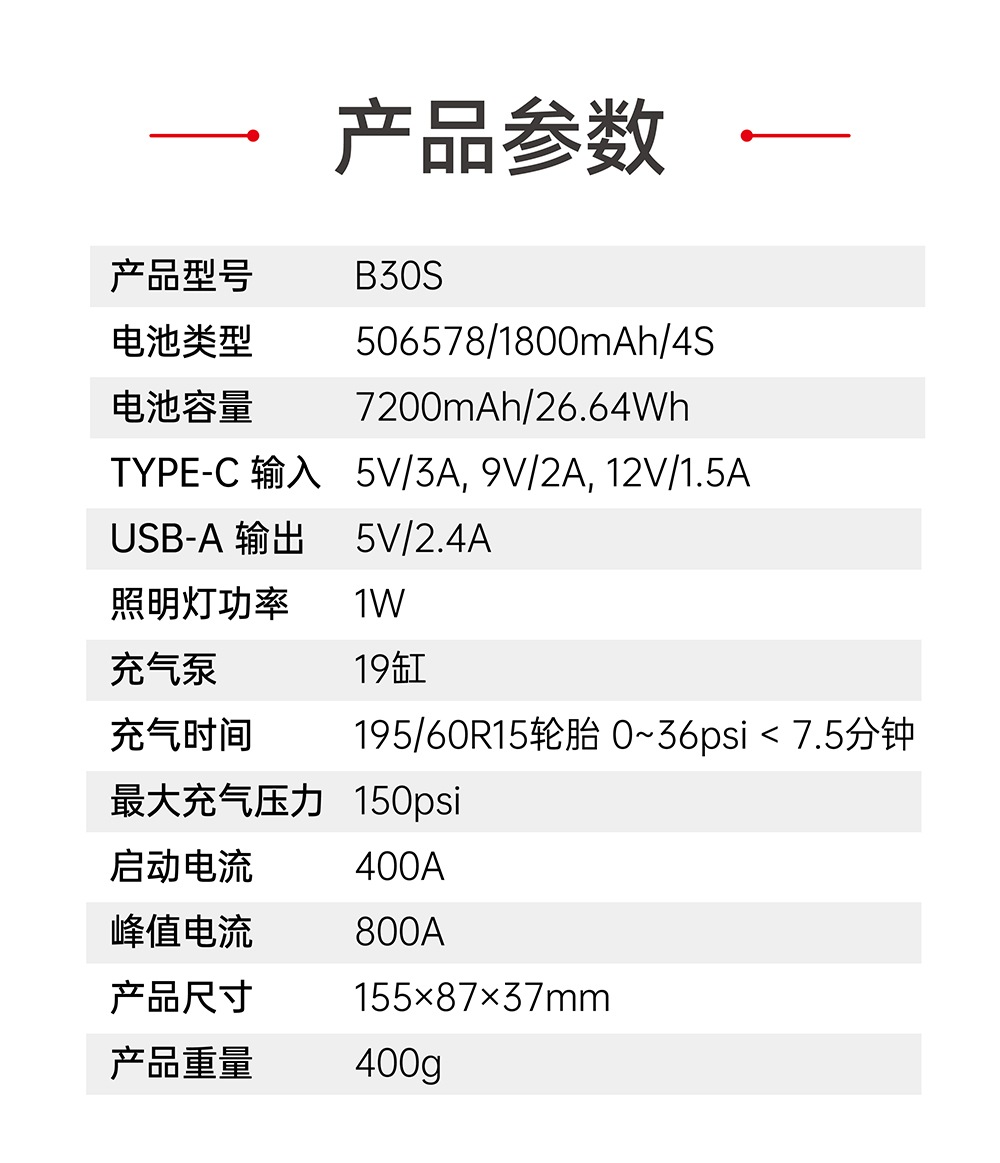 电将军B30汽车应急启动电源充气泵一体机01