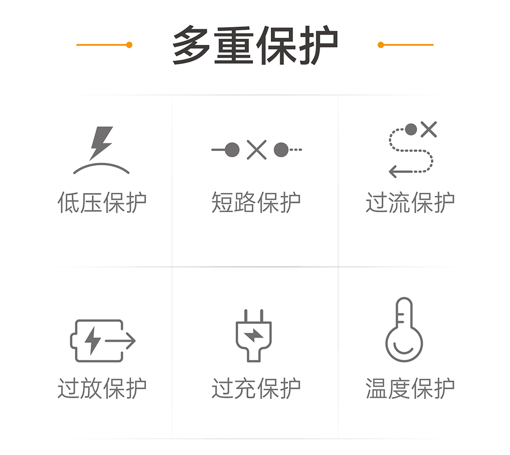 电将军B31汽车应急启动电源充气泵一体机_10