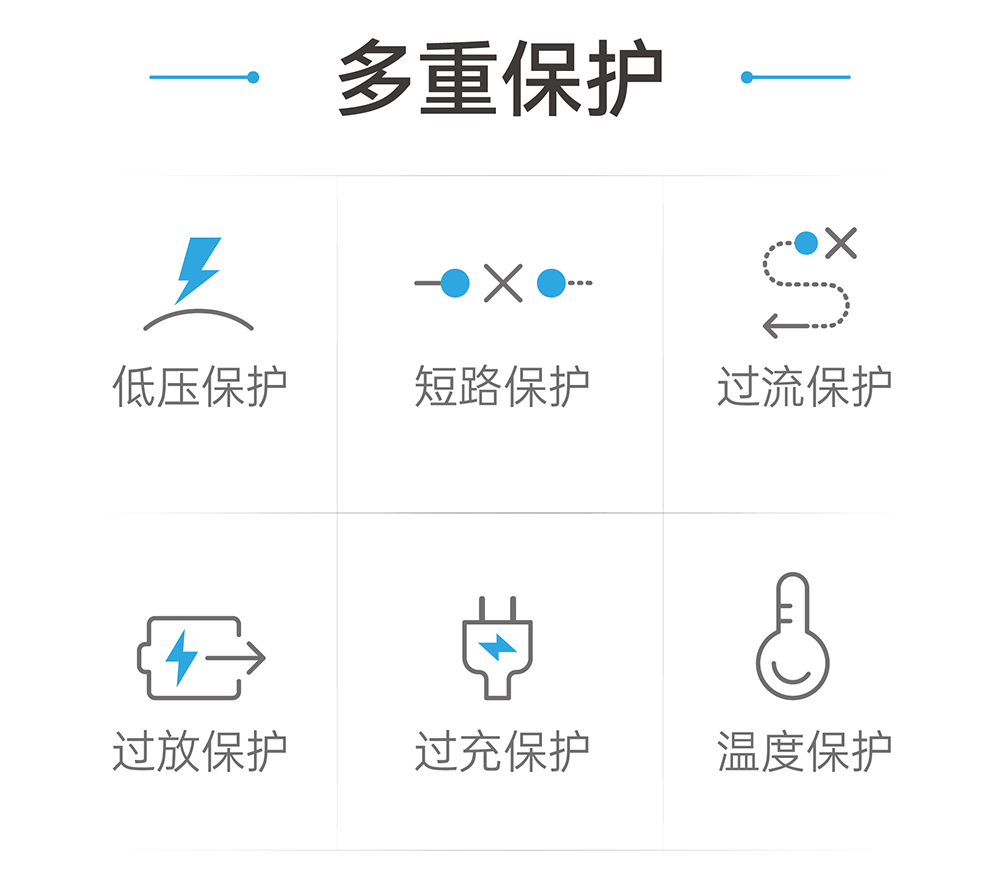 电将军B37 2000A汽车启动电源充气泵搭电充气一体机13