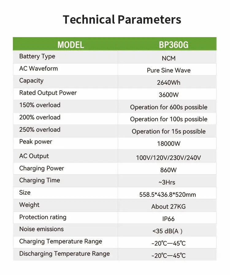 电将军 BP360G 2640Wh 3600W 工业储能电源详情_产品参数