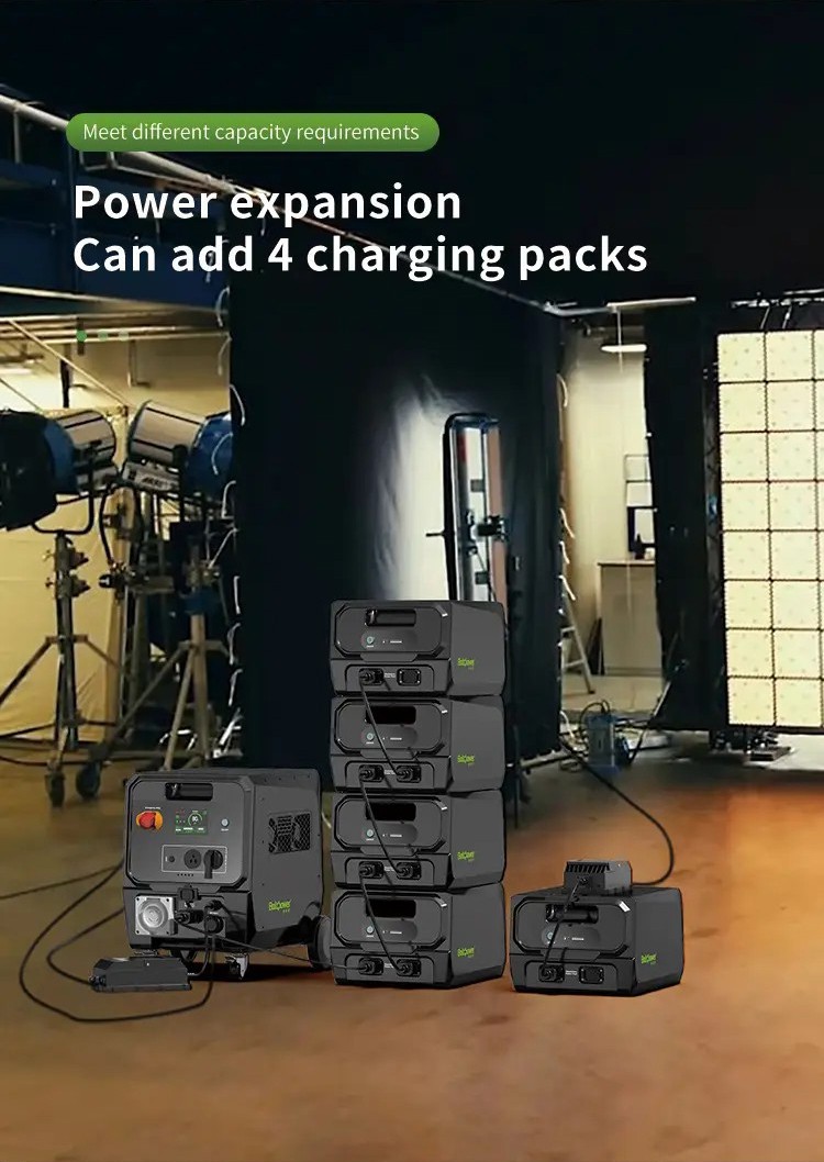 电将军 BP360G 2640Wh 3600W 工业储能电源详情_11