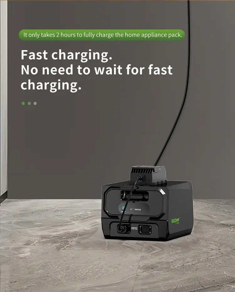电将军 BP360G 2640Wh 3600W 工业储能电源详情_12