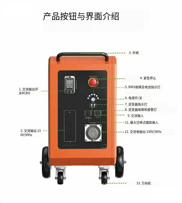 bp360c-pro-portable-power-station-control-panel-buttons