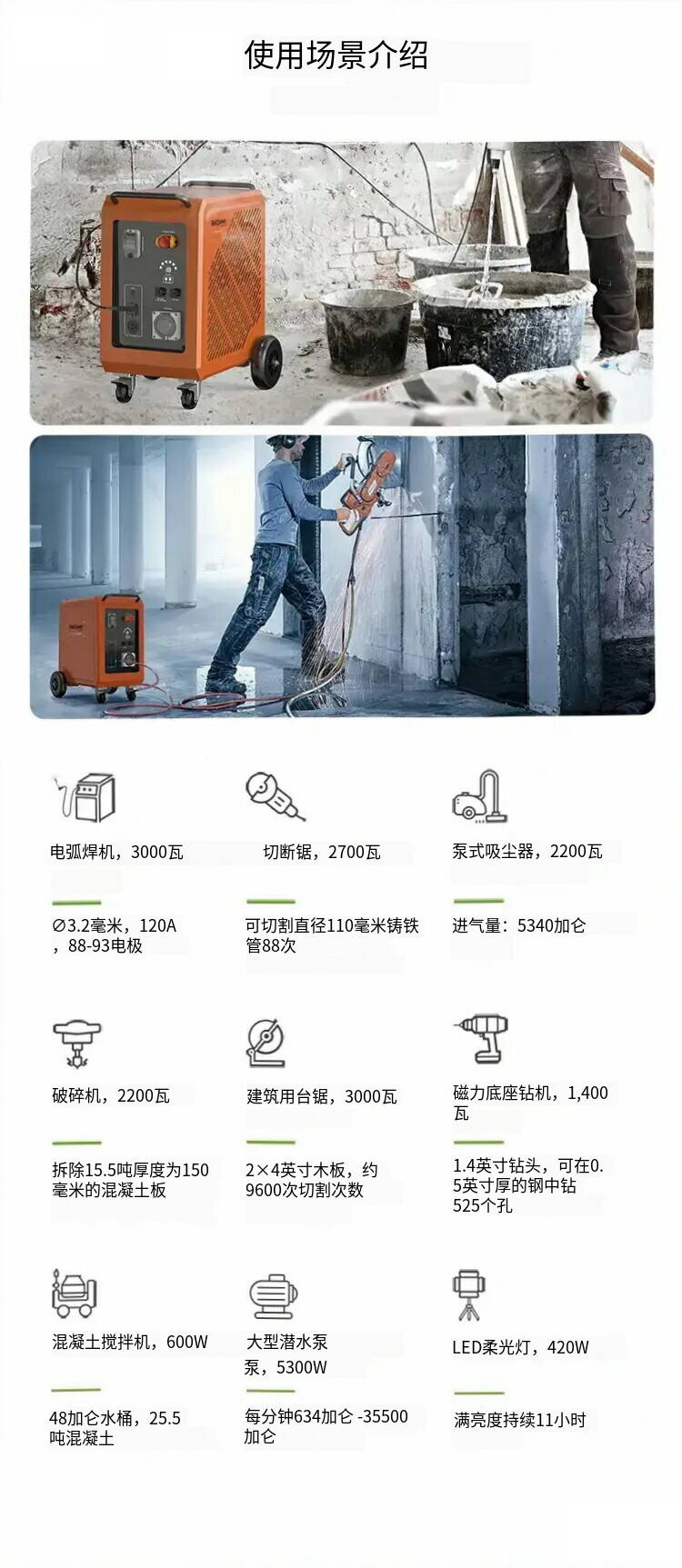 bp360c-pro-supported-tools-power-wattage-chart