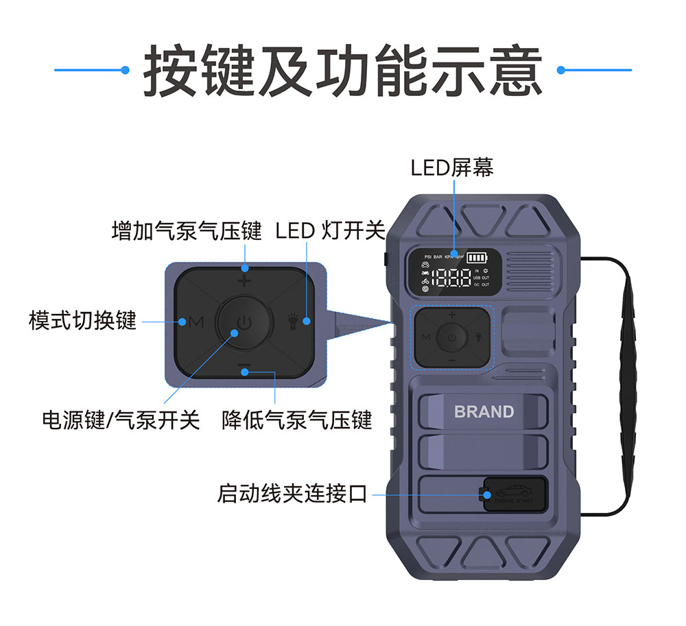 B33 16000mAh  59.2Wh 双25缸 2000A 搭电充气一体机_03