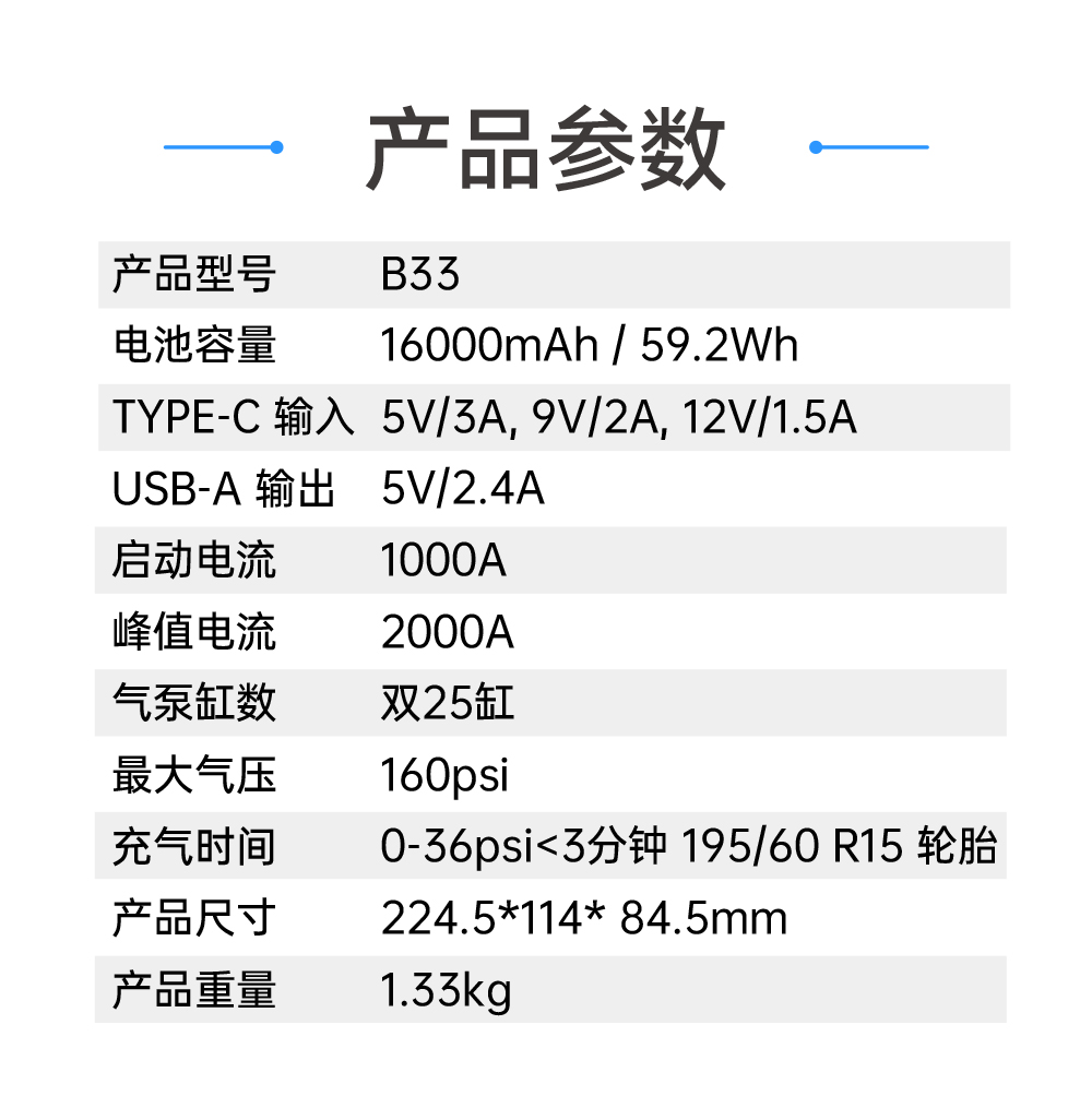 B33 16000mAh  59.2Wh 双25缸 2000A 搭电充气一体机_02