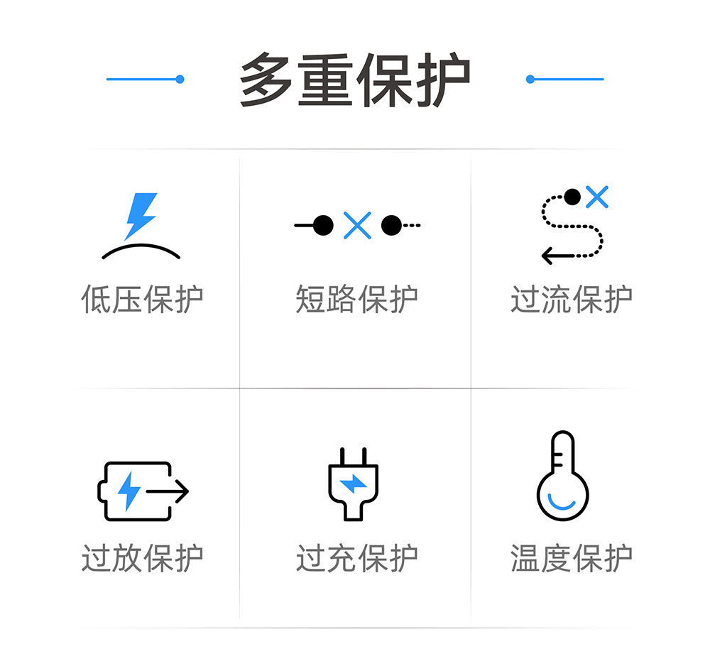 B33 16000mAh  59.2Wh 双25缸 2000A 搭电充气一体机_11