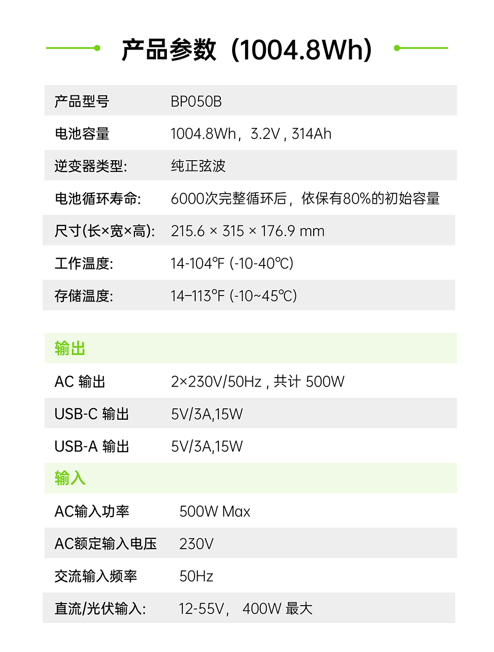 BP050B 500W 1004.8Wh便携户外储能电源02