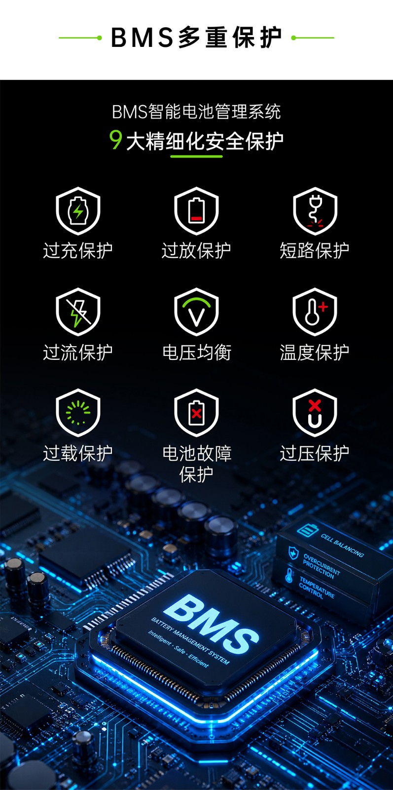 BP050B 500W 1004.8Wh便携户外储能电源02