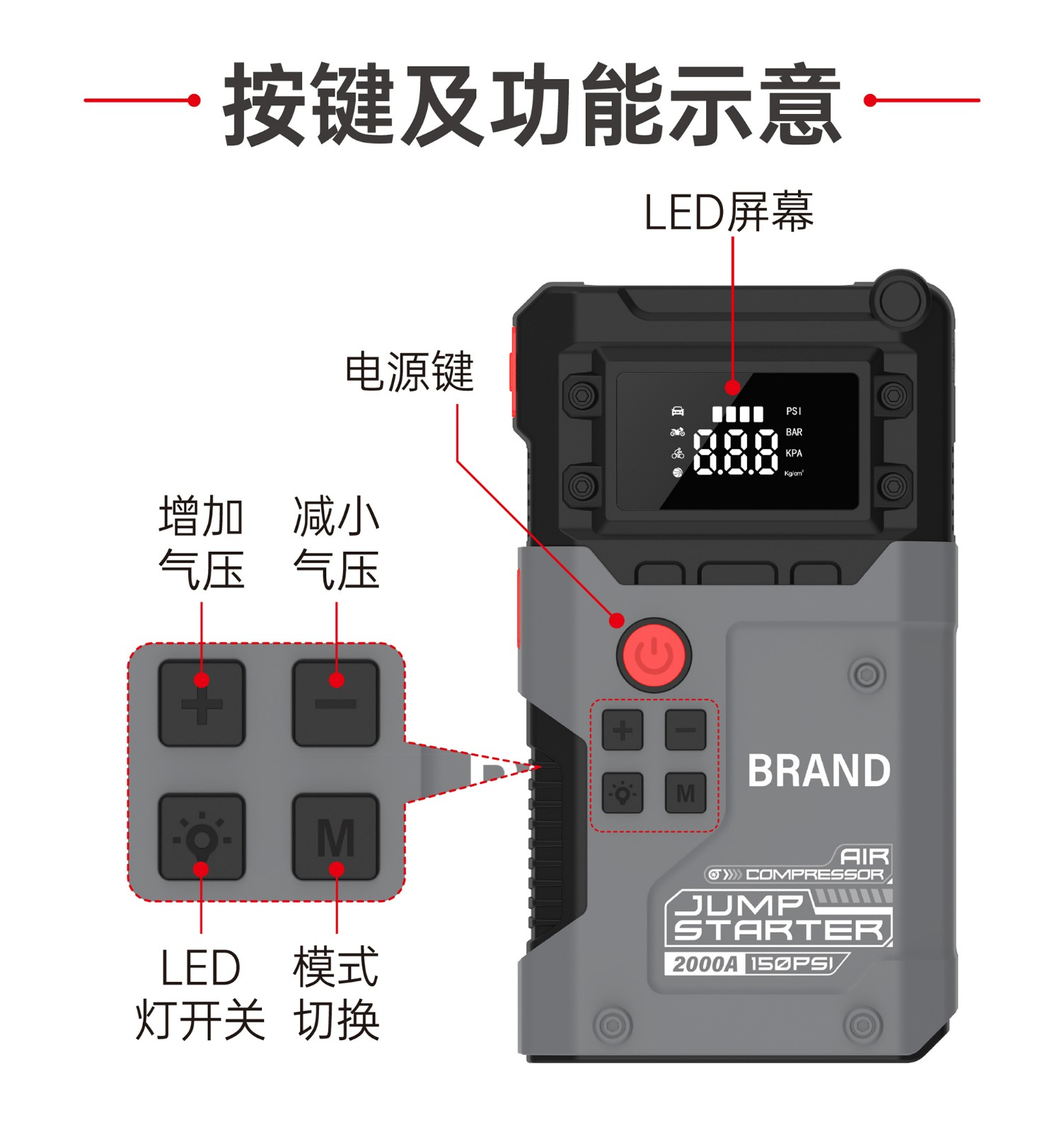 B23 800A 19缸汽车启动电源充气泵搭电充气一体机_03 B23 800A 19缸汽车启动电源充气泵搭电充气一体机_03